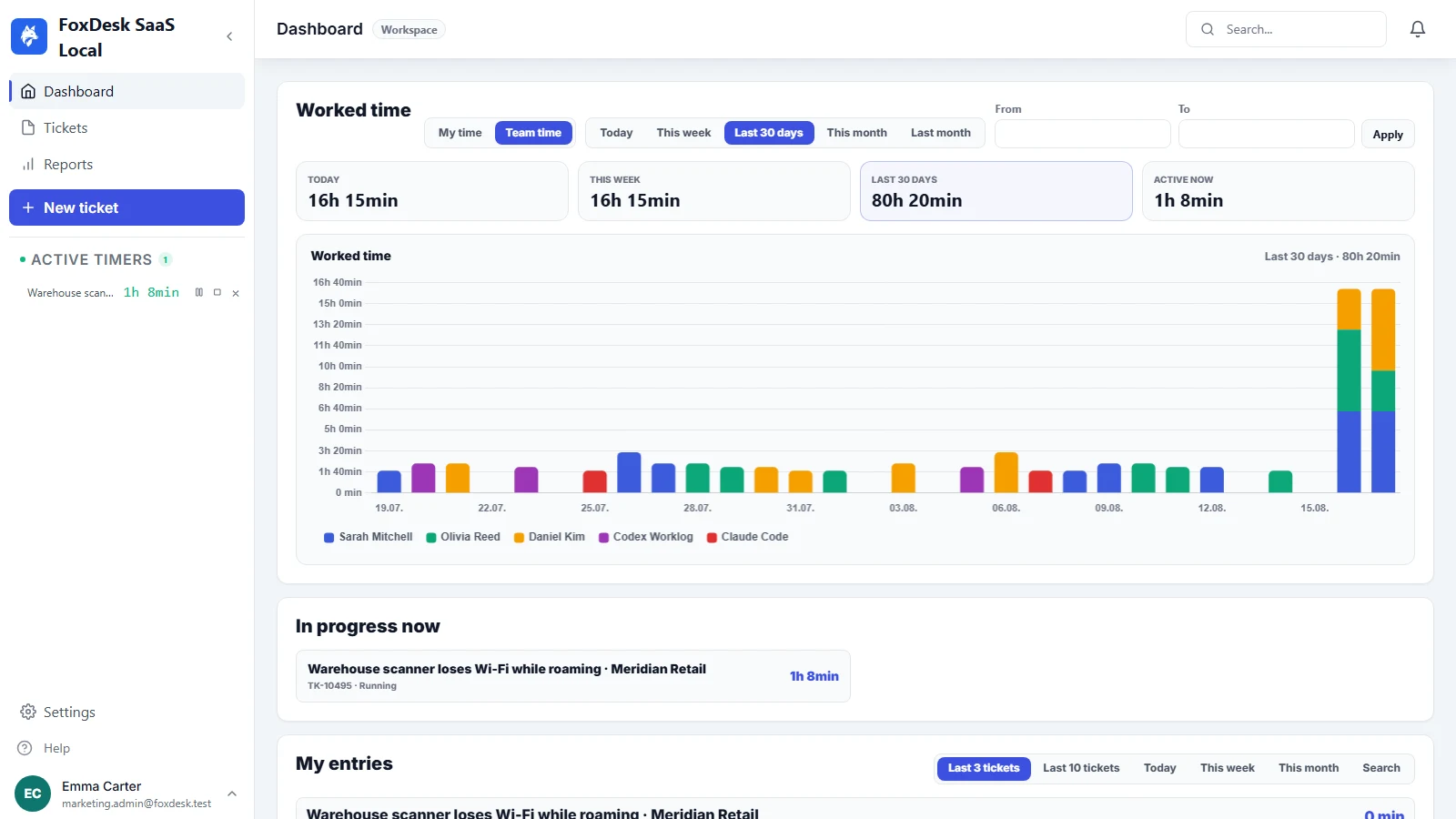 FoxDesk dashboard showing client work shared by several people and connected agents